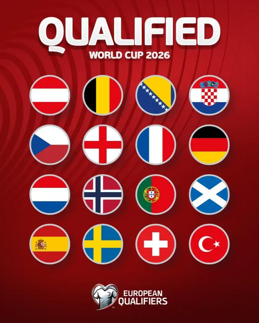 16 đội tuyển châu Âu sẽ tham dự World Cup 2026 (Ảnh: UEFA UERO). 16 đội tuyển châu Âu sẽ tham dự World Cup 2026 (Ảnh: UEFA UERO).