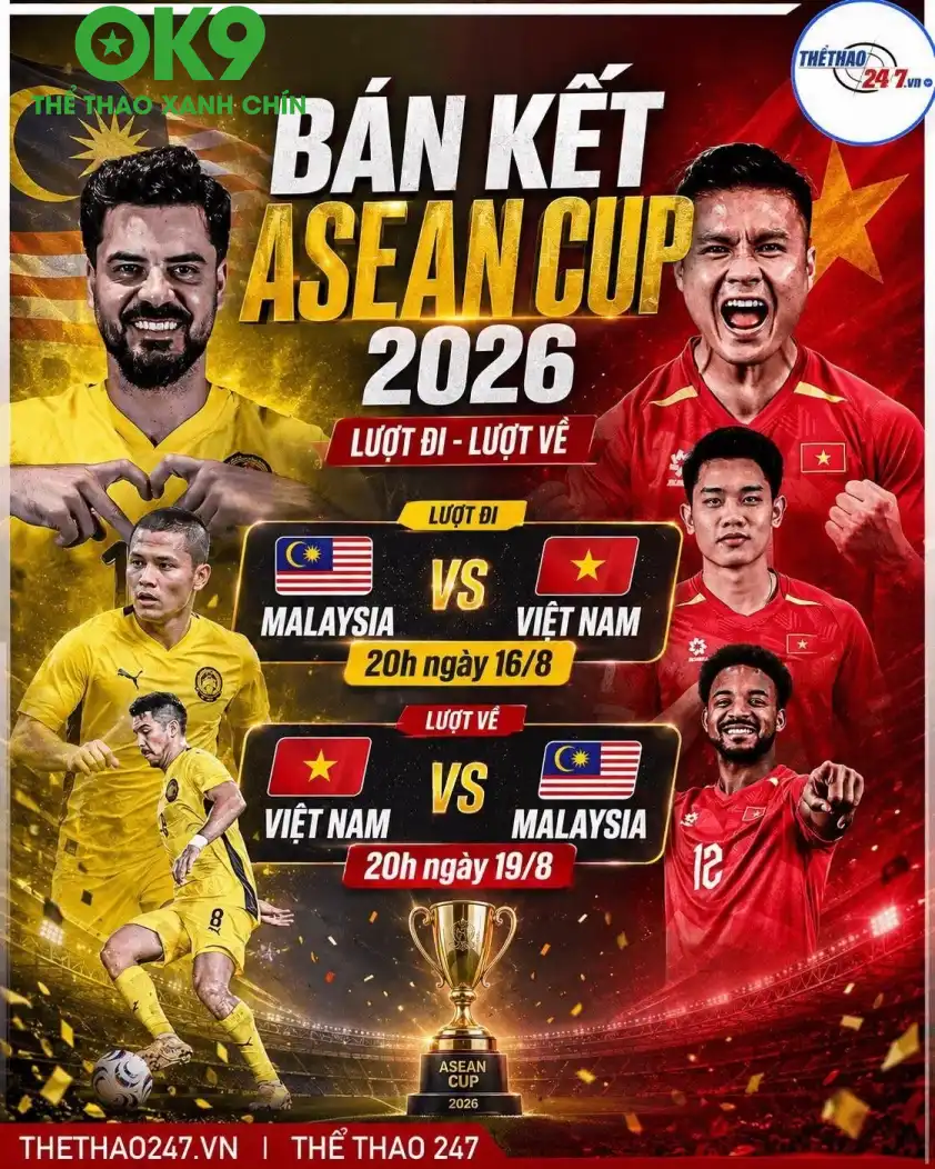 Sức mạnh của ĐT Việt Nam tại AFF Cup 2026