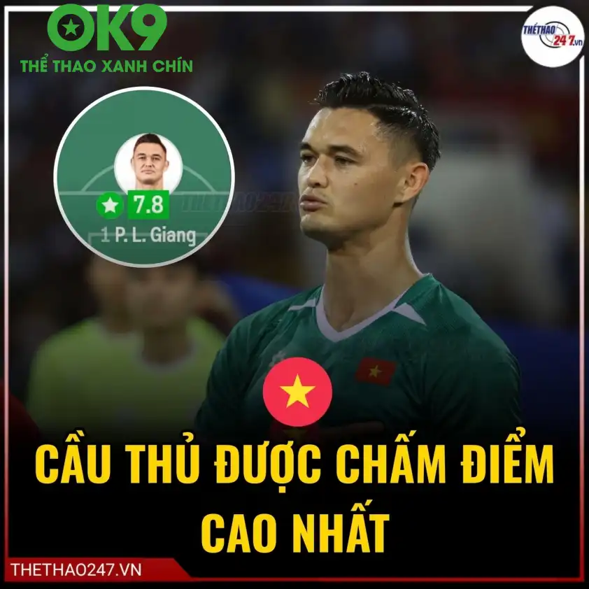 Sự xuất sắc của Patrik Lê Giang và Xuân Son Sự xuất sắc của Patrik Lê Giang và Xuân Son